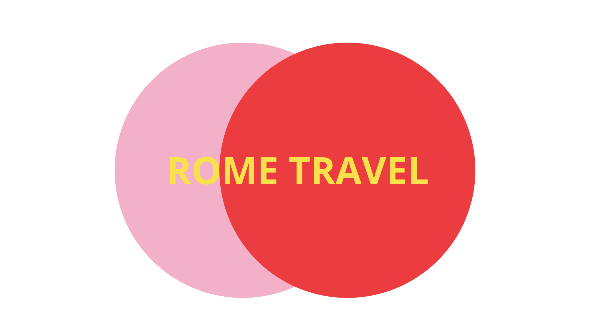 Logo Rome en amoureux